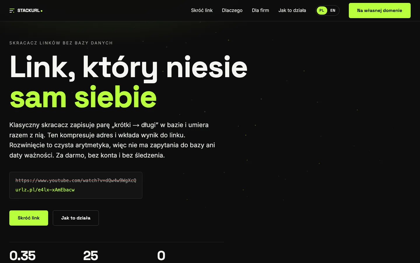 Strona główna stackurl.pl: nagłówek „Link, który niesie sam siebie” nad długim adresem YouTube skompresowanym do urlz.pl